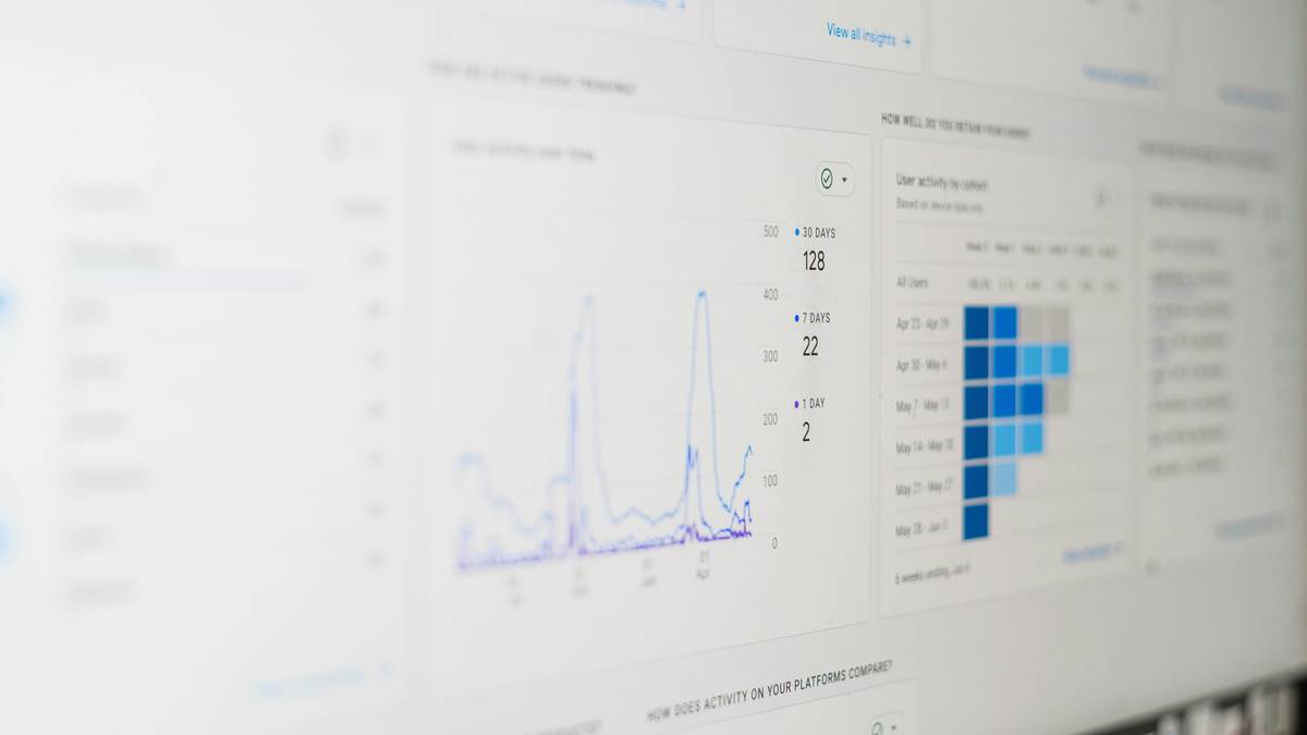 Dashboard showing fault tolerance metrics from system testing tools